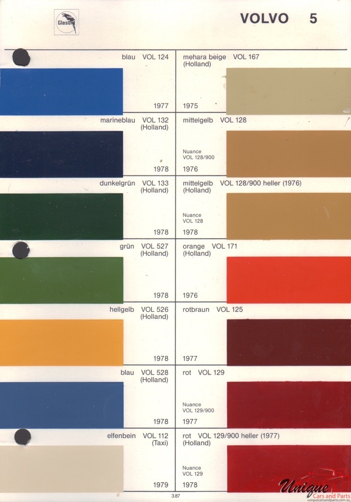 1977 Volvo Paint Charts Glasurit 3